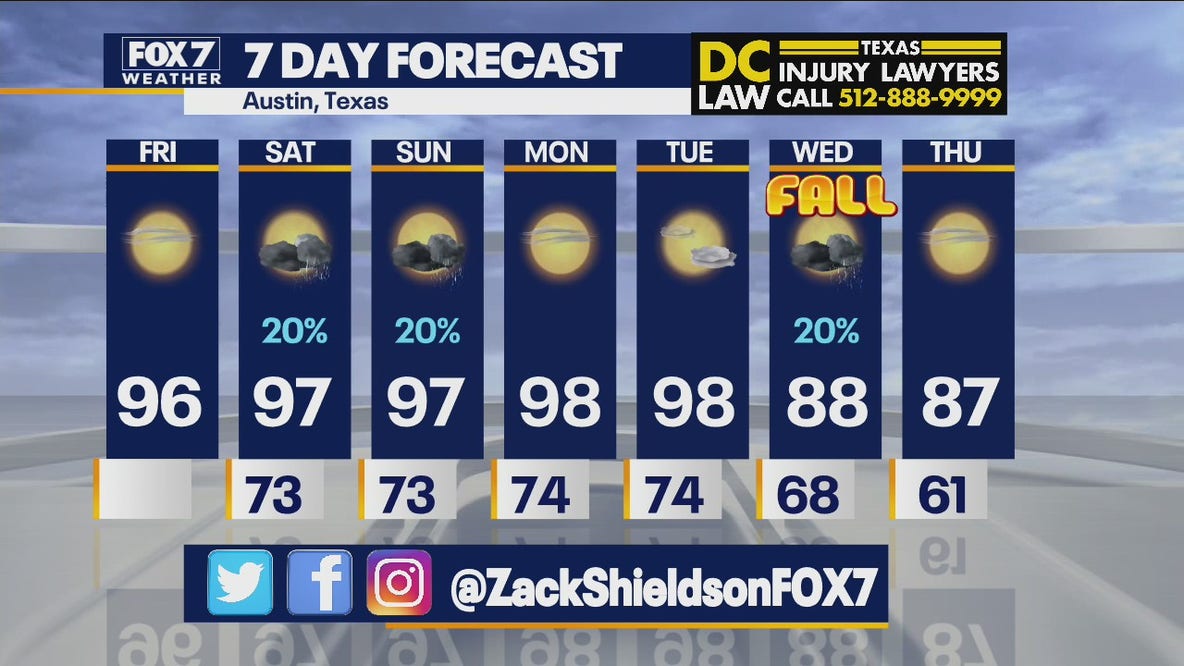 Morning weather forecast for September 17, 2021